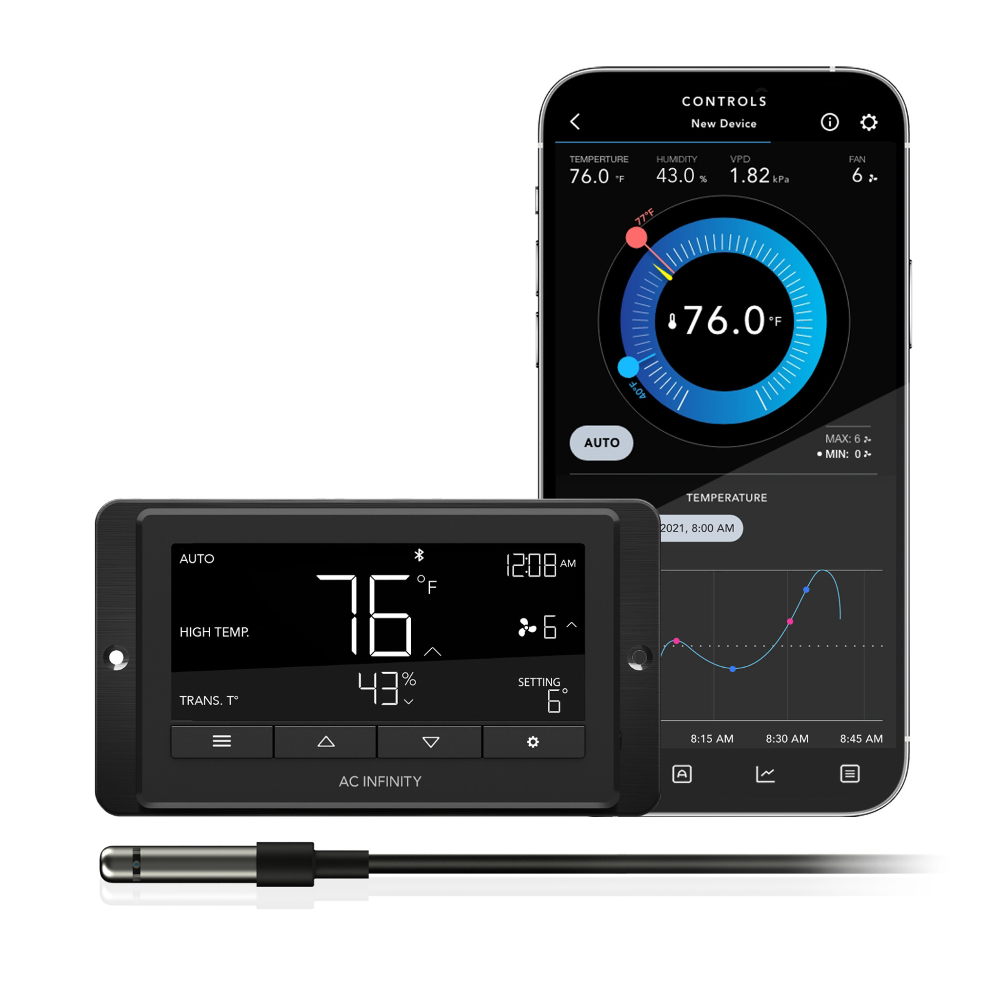 CONTROLLER 67, Temperature and Humidity Fan Controller, with Scheduling, Cycles, Dynamic Speed, Data App