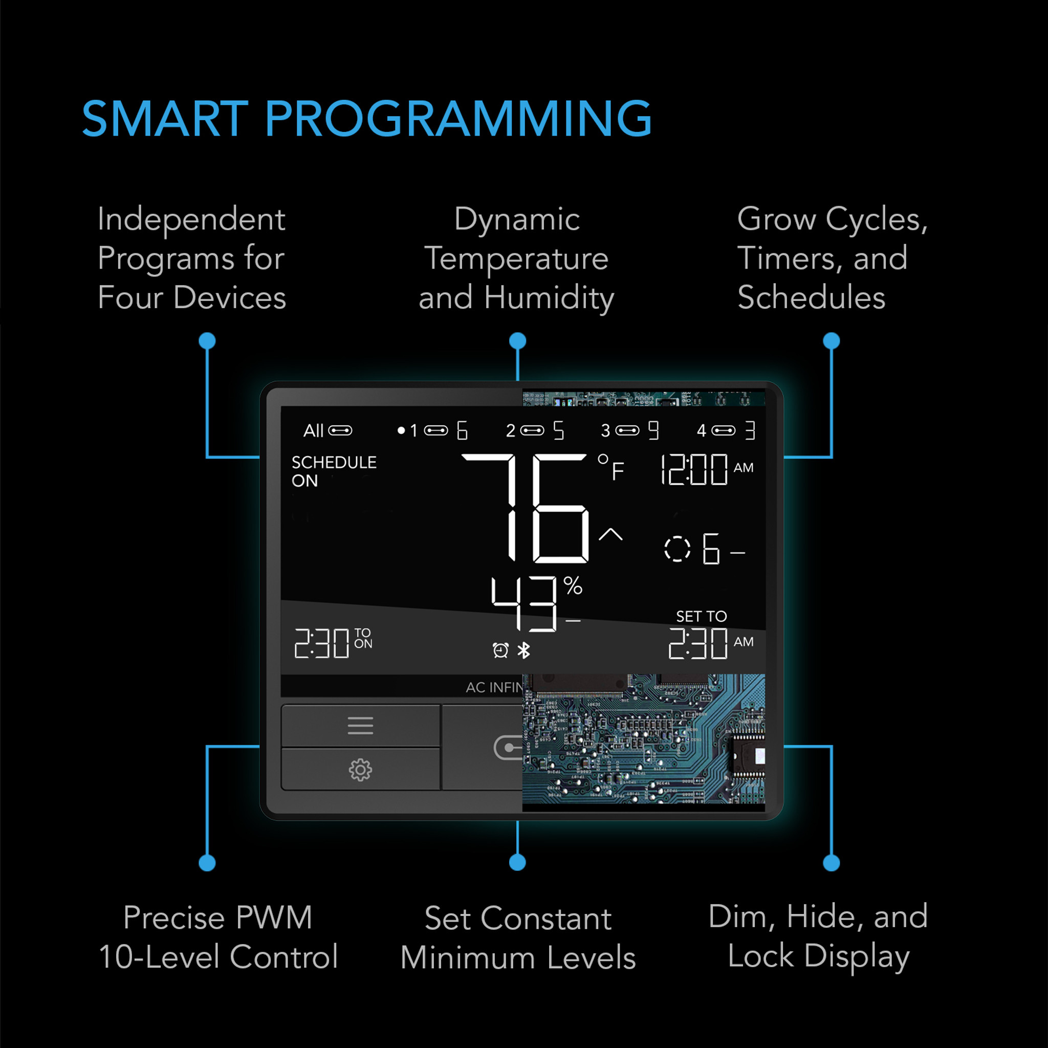 CONTROLLER 69, Independent Programs for Four Devices, Dynamic Temperature, Humidity, Scheduling, Cycles, Levels Control, Data App, Bluetooth - Image 3