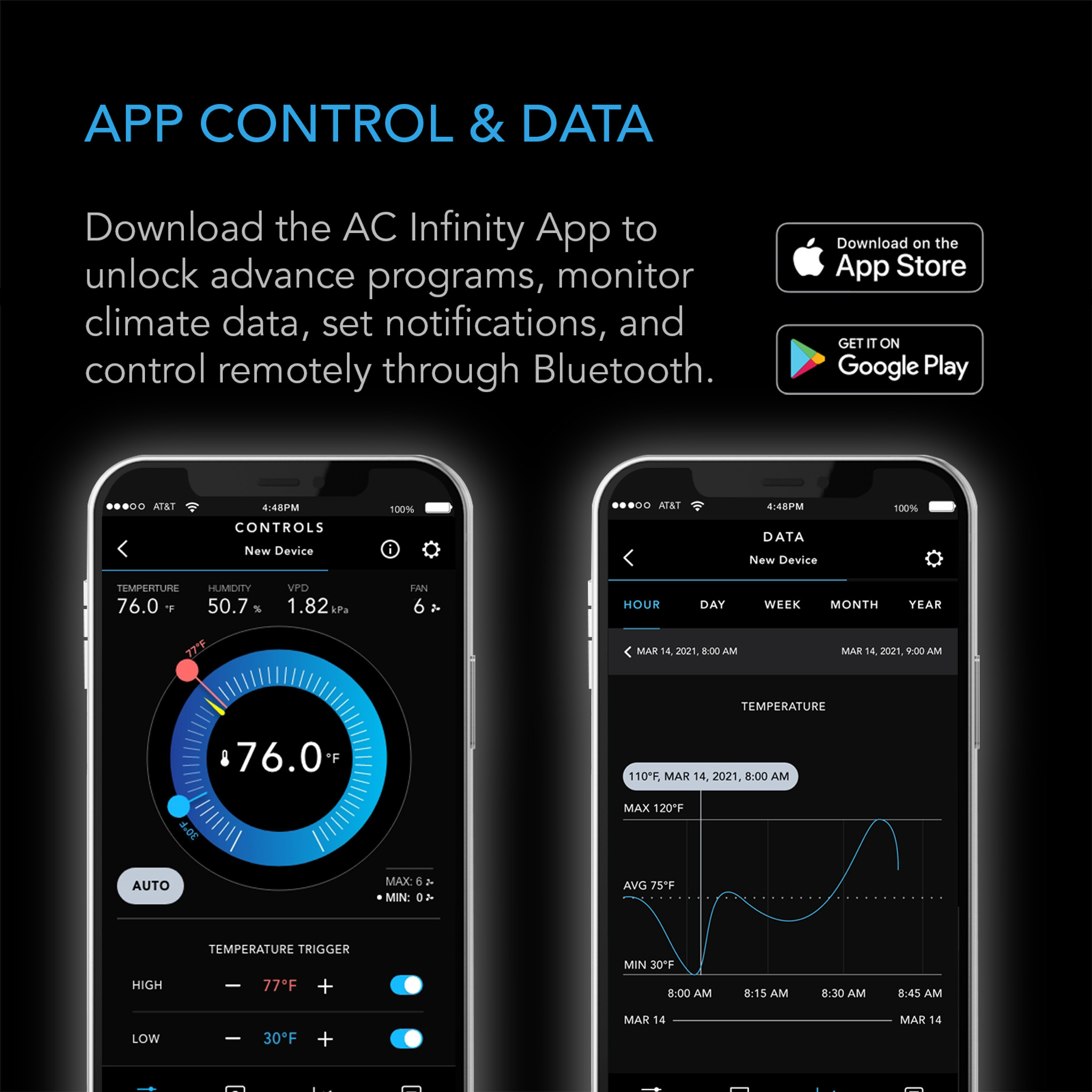 CONTROLLER 69, Independent Programs for Four Devices, Dynamic Temperature, Humidity, Scheduling, Cycles, Levels Control, Data App, Bluetooth - Image 4